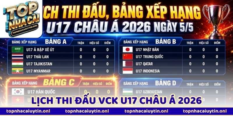 Cập Nhật Lịch Thi Đấu VCK U17 Châu Á 2026 Chi Tiết Cho Fan