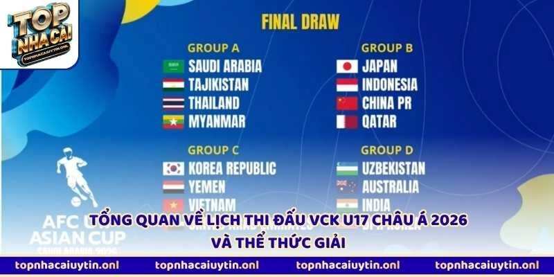 Tổng quan về lịch thi đấu VCK U17 châu Á 2026 và thể thức giải